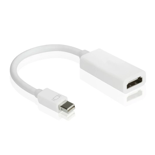 DIGITUS Mini Display-HDMI átalakító